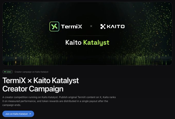 A promotional banner for the 'TermiX × Kaito Katalyst Creator Campaign' features logos for TermiX and Kaito against a dark, sparkling background, describing a creator competition where TermiX content is ranked on Kaito with token rewards.