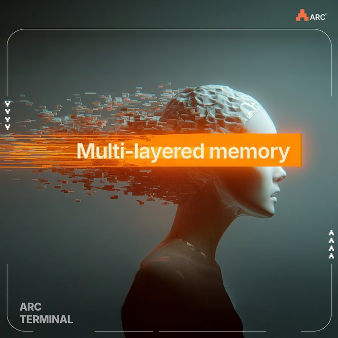 A futuristic humanoid figure with a fragmented, dissolving brain is displayed with the text "Multi-layered memory" across an orange banner, with "ARC" branding in the top right and "ARC TERMINAL" in the bottom left.

The image visually reinforces the post's point about AI verification by depicting memory as the core challenge—showing a brain literally breaking apart into fragments, symbolizing how AI systems must be cryptographically proven to have actually processed and stored information as claimed, rather than just encrypting data.