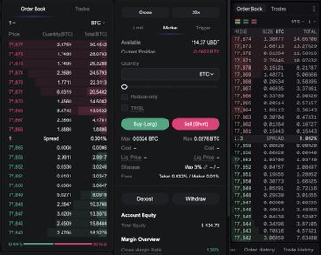 A cryptocurrency trading interface showing an Order Book and Trades for BTC, with a BTC price around 77,871 and Buy/Sell options.