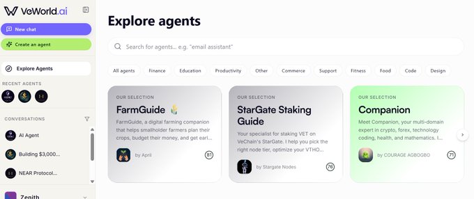 The image shows the VeWorld.ai platform's "Explore agents" page, featuring an Agent Marketplace with categories like Finance, Education, Productivity, and Code, along with featured agents such as "FarmGuide" (a digital farming companion) and "StarGate Staking Guide" for VET staking on VeChain, demonstrating the 100+ AI agents available across various use cases mentioned in the post.