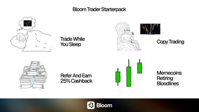 A promotional graphic titled 'Bloom Trader Starterpack' listing four features: 'Trade While You Sleep,' 'Copy Trading,' 'Refer And Earn 25% Cashback,' and 'Memecoins Retiring Bloodlines,' illustrated with simple line drawings and the Bloom logo.