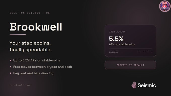 An advertisement for 'Brookwell' by Seismic, promoting up to 5.5% APY on stablecoins with the tagline 'Your stablecoins, finally spendable.'