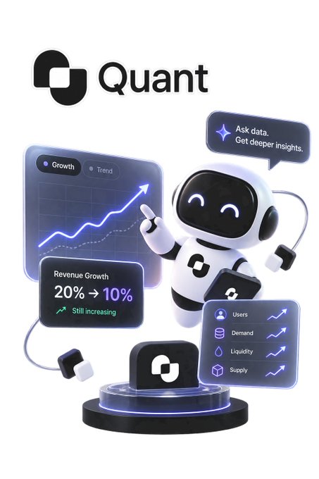A promotional graphic for 'Quant' featuring a cute white robot mascot holding a growth chart, with text bubbles about asking data and insights for users, demand, liquidity, and supply.