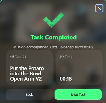 A green and dark-themed success screen showing 'Task Completed' with the message 'Mission accomplished. Data uploaded successfully,' task #1 'Put the Potato into the Bowl - Open Arm V2,' time 00:18, and 'Next Task' and 'Back' buttons.