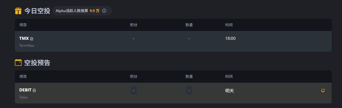 A dark-themed financial dashboard in Chinese showing "今日空投" (Today's Airdrops) for TMX/TermMax and "空投报告" (Airdrop Report) for DEBIT/Teller.
