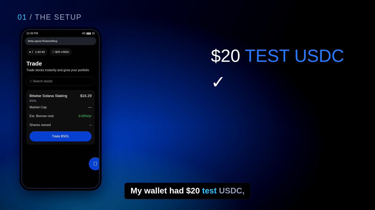 A slide titled '01 / THE SETUP' showing a mobile trading interface for Spout Finance with $20 TEST USDC and a 'Trade BSOL' button for Bitwise Solana Staking.
