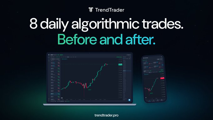 An advertisement for 'TrendTrader' showing a laptop and smartphone with green text reading '8 daily algorithmic trades. Before and after.' over a dark background, with trendtrader.pro at the bottom.