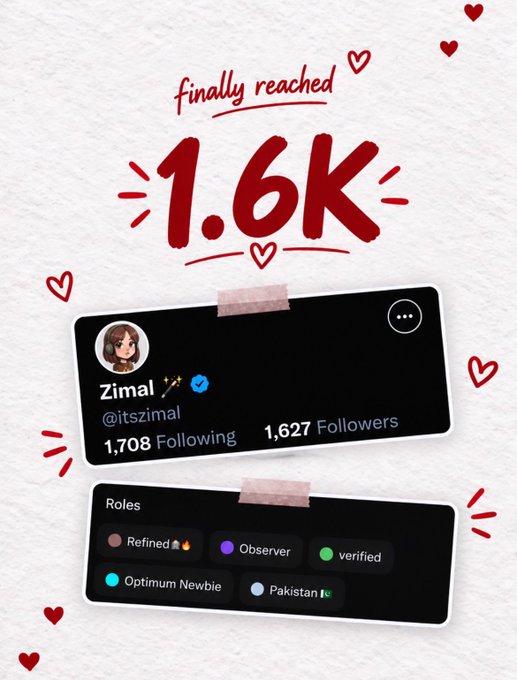 A social media graphic celebrates reaching 1.6K followers, displaying the account 'Zimal' (@itszimal) with 1,708 Following and 1,627 Followers, along with roles like 'Refined', 'Observer', and 'verified'.