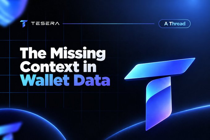 The image is a Tesera-branded thread cover graphic with a dark blue grid background featuring the bold headline "The Missing Context in Wallet Data," accompanied by Tesera's stylized "T" logo on the right, illustrating how blockchain wallets display raw transactions—hashes, swaps, transfers, and bridges—without explaining the story behind where the money actually went, a problem Tesera aims to solve.