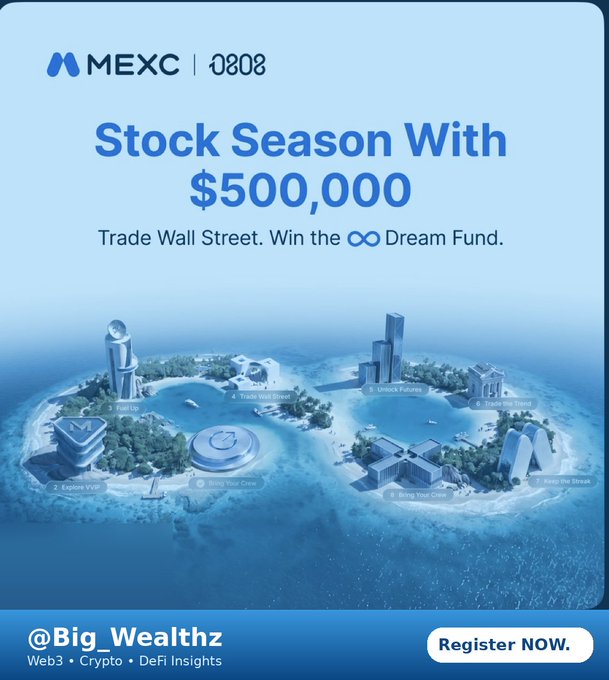 A MEXC promotional graphic for 'Stock Season With $500,000' featuring an island illustration with numbered waypoints, promoting 'Trade Wall Street. Win the ∞ Dream Fund' with a 'Register NOW' button.