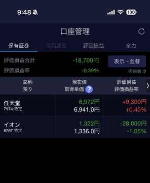 A Japanese stock portfolio app screenshot showing ION (イオン) down -28,000円 (-1.05%) alongside 住友堂 (6,972円 shares up +9,300円), with a total unrealized loss of -18,700円 (-0.39%), visually confirming the poster's lament about ION being in the red again.