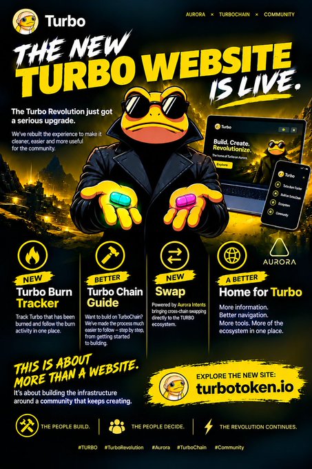 Promotional poster for the 'Turbo' token website launch, featuring a duck wearing sunglasses holding colored capsules, with sections highlighting 'Turbo Burn Tracker', 'Turbo Chain Guide', 'Swap', and 'Home for Turbo'.