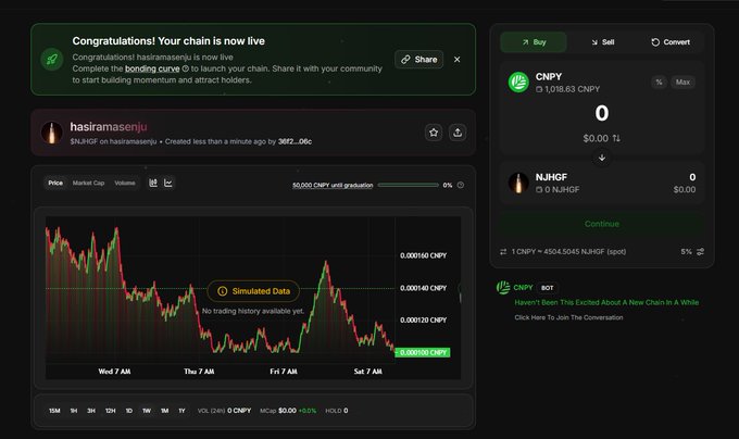 A memecoin trading interface showing a newly launched 'hasiramasenju' token on the bonding curve, with a price chart displaying simulated data and a buy/sell panel for CNPY and NJHGF tokens.