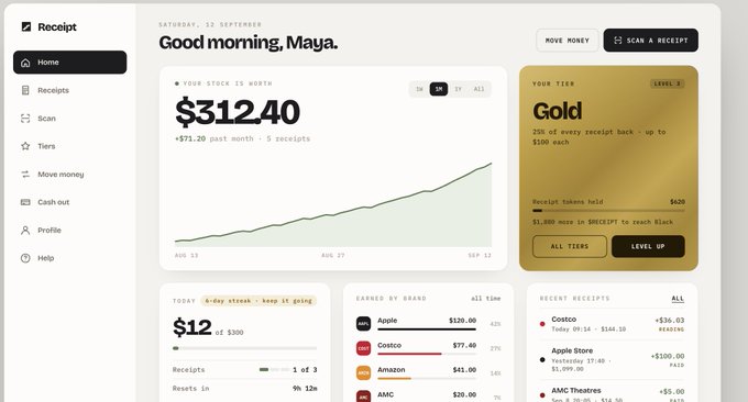 The image shows the Receipt app dashboard displaying a portfolio worth $312.40 with a +$71.20 monthly gain, highlighting the "Gold" tier that offers 2% stockback on every receipt (up to $100 each), with $650 in receipts taken and $1,888 needed to reach Black tier. This directly illustrates the "stockback" concept—earning fractional shares (e.g., $120 from Apple, $77.40 from Costco) from everyday receipts instead of traditional cashback rewards.