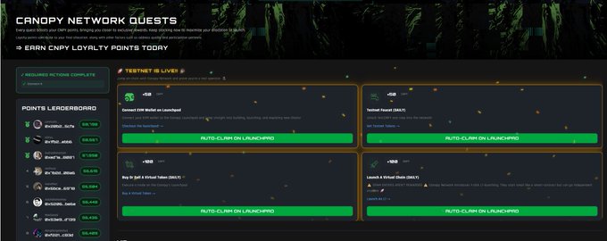 A 'Canopy Network Quests' page showing CNPY loyalty points quests with options like 'Connect CNPY Wallet on Launchpad', 'Tweet/Retweet', 'Buy & Sell on Virtual Token', and 'Launch a Virtual Token', alongside a leaderboard.