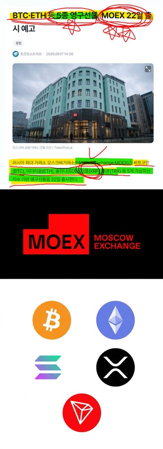 A news article screenshot titled 'BTC·ETH 등 5종 암호선물 MOEX 22일 신규 상장' (BTC, ETH and 5 other crypto futures newly listed on MOEX on the 22nd), featuring an image of the Moscow Exchange building and cryptocurrency logos including Bitcoin, Ethereum, Solana, XRP, and Tron.