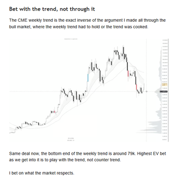 The image shows a chart with a trendline going up, indicating an upward movement of stock prices. The image also includes text that discusses the dangers of BTC trading into Weekly Trends, emphasizing the importance of being aware of the market conditions and trends before making decisions about trading strategies.
