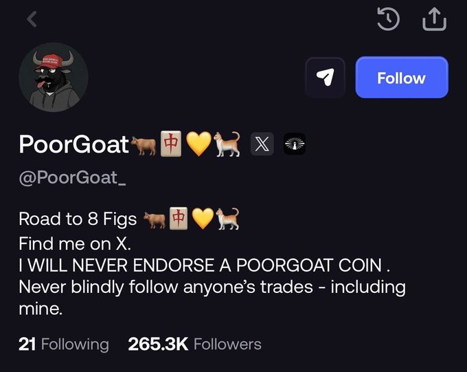 The image shows the X (Twitter) profile of "PoorGoat" with 265.3K followers, featuring the bio "Road to 8 Figs" and a disclaimer warning against blindly following trades. The accompanying post notes the account gained over 100,000 followers in just 5 days, highlighting the rapid growth of this crypto/trading influencer.