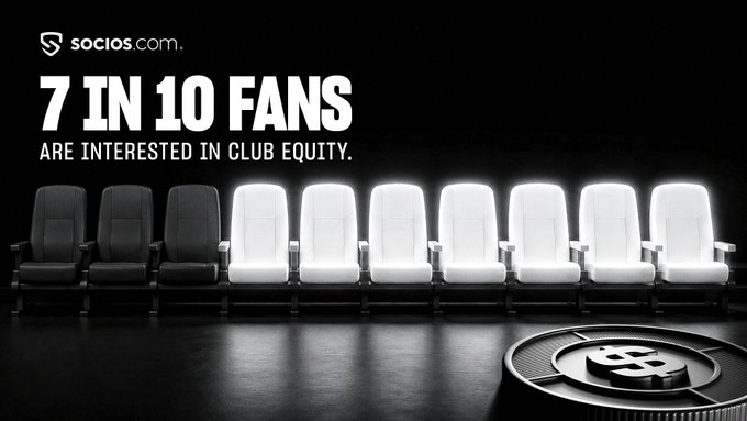 A black-and-white Socios.com advertisement stating '7 IN 10 FANS ARE INTERESTED IN CLUB EQUITY,' featuring stadium seats with illuminated chairs.