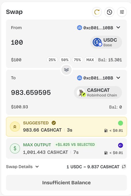 A cryptocurrency swap interface showing an attempt to swap 100 USDC on Base to approximately 983.66 CASHCAT tokens on Robinhood Chain, with an 'Insufficient Balance' error message.