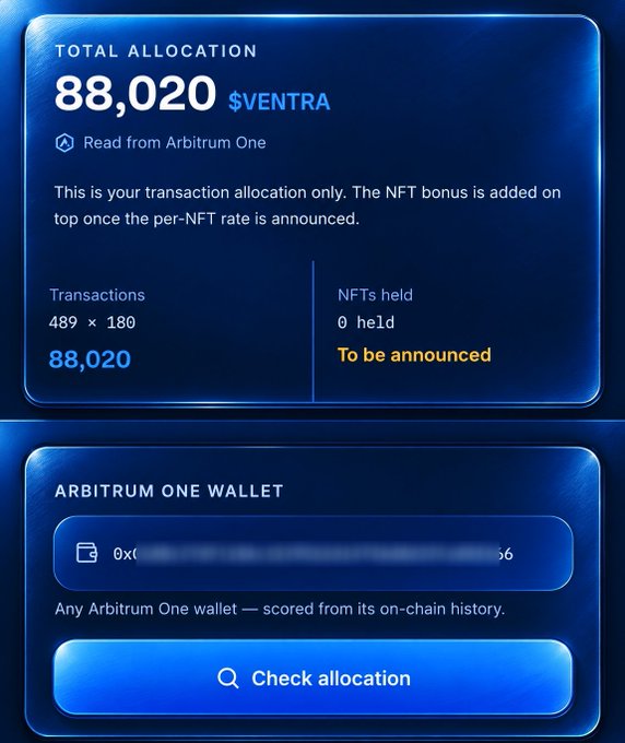 A screenshot showing a $VENTRA airdrop allocation tool displaying a total allocation of 88,020 $VENTRA tokens, calculated from 489 transactions × 180 each, with an Arbitrum One wallet address entered and a "Check allocation" button ready to verify rewards based on on-chain history.