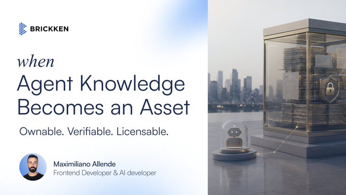 A promotional graphic for Brickken featuring the headline "when Agent Knowledge Becomes an Asset — Ownable. Verifiable. Licensable," authored by Maximiliano Allende (Frontend Developer & AI developer), alongside imagery of an AI agent connected to a secured server vault, illustrating the post's theme of tokenizing and protecting autonomous agents' accumulated knowledge through blockchain standards like ERC-8004 and ERC-8226.