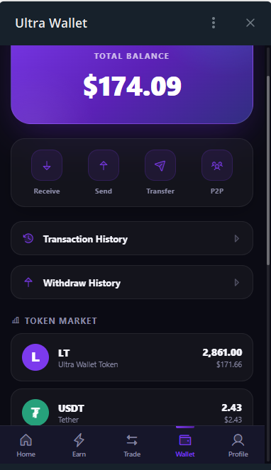 A screenshot of the Ultra Wallet app showing a total balance of $174.09, with options for Receive, Send, Transfer, and P2P, plus token holdings including LT (Ultra Wallet Token) and USDT.
