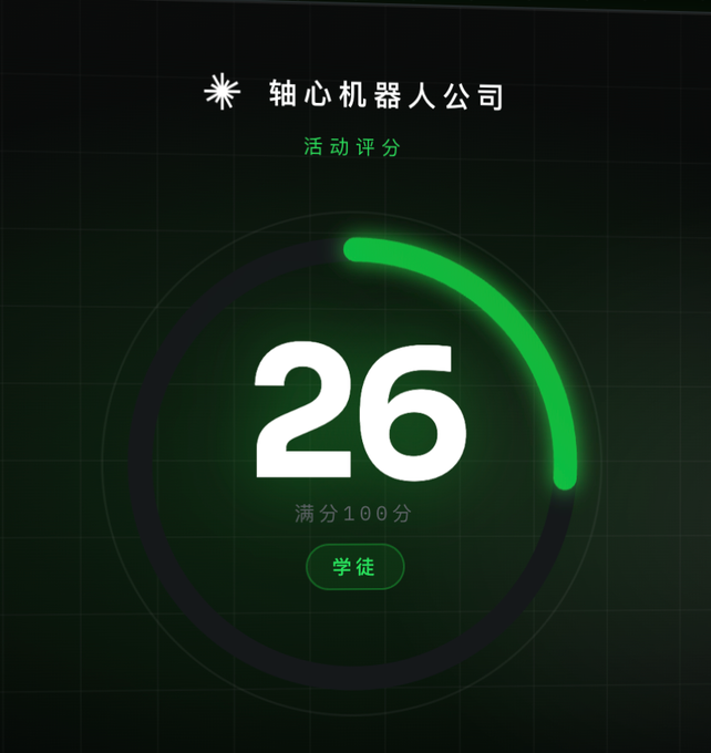 A Chinese app screen from 轴心机器人公司 (Axon Robot Company) showing an activity score of 26 out of 100, with the rank 学徒 (Apprentice).