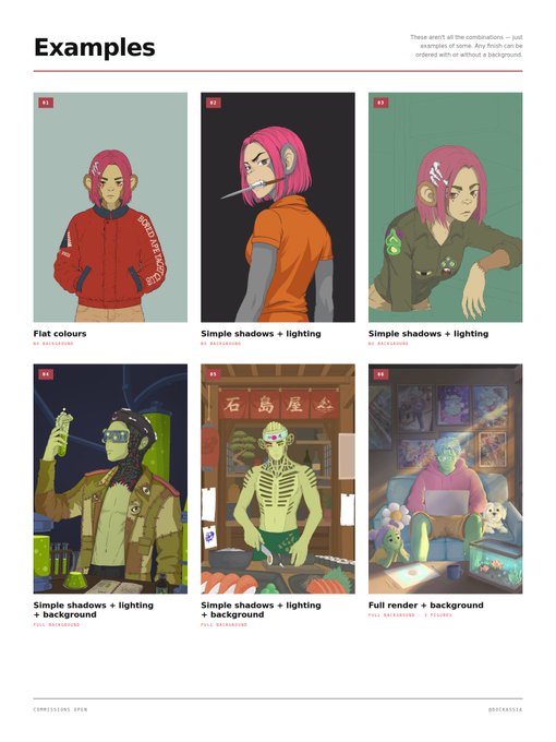 An artist's commission examples page displaying six illustrations with labels like 'Flat colours,' 'Simple shadows + lighting,' and 'Full render + background,' showing various character art styles.