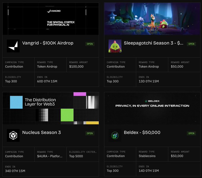 A dashboard displays four open crypto airdrop campaigns: Vangrid ($100K Token Airdrop, ends in 60D), Sleepagotchi Season 3 ($50K, 130D), Nucleus Season 3 ($AURA token, 5000 eligibility), and Beldex ($50,000 in Stablecoins, 14D).