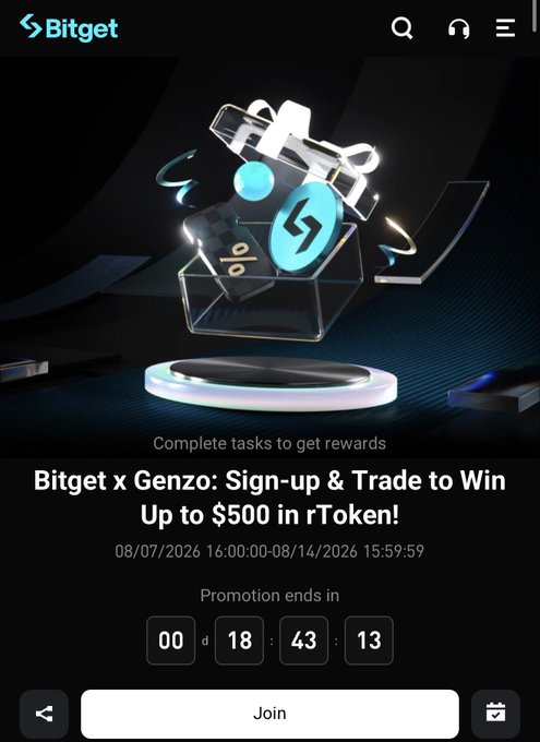 The image shows a Bitget promotional event page titled "Bitget x Genzo: Sign-up & Trade to Win Up to $500 in rToken!" with a countdown timer showing 00 days, 18 hours, 43 minutes, and 13 seconds remaining, set against a dark background featuring a gift box and token graphic. This aligns with the post by visually confirming the limited-time nature of the promotion where users can join by clicking the "Join" button and entering the code "genzo" to claim rewards before the event ends.