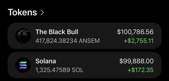 A cryptocurrency portfolio screenshot displays two tokens: "The Black Bull" with 417,824.38234 ANSEM valued at $100,786.56 (+$2,755.11), and "Solana" with 1,325.47589 SOL valued at $99,888.00 (+$172.35). The image showcases the poster's significant holdings in both ANSEM and Solana, reinforcing their credibility to host a $500 giveaway using these same assets.
