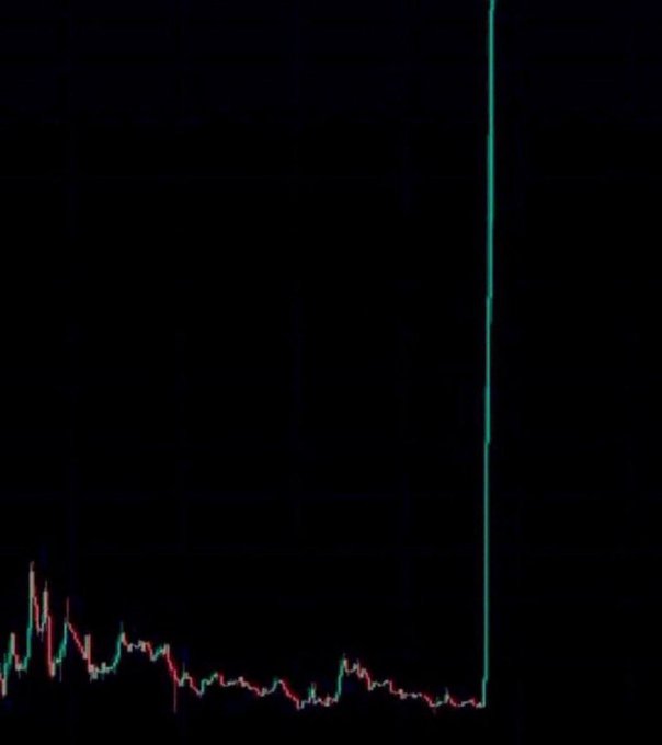 A candlestick chart showing prolonged sideways price action followed by a single massive vertical green candle shooting straight up, paired with a post asking "Which memecoin will make me a millionaire?" — humorously illustrating the dream of one sudden moonshot after long boredom.