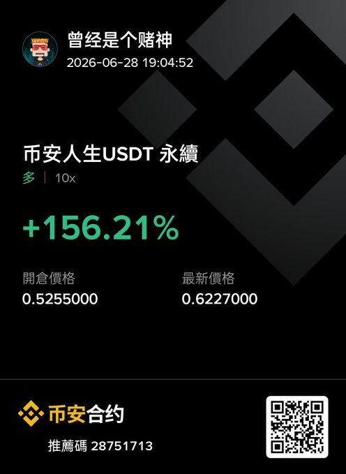 The image shows a Binance Futures trading record with a username "曾经是个赌神" displaying a +156.21% profit on a 10x leveraged USDT perpetual position in $币安人生 (Binance Life), with an entry price of 0.5255000 and current price of 0.6227000, along with a referral code 28751713 and QR code. This aligns with the post's "蚂蚁仓" (ant-sized position) reference, showcasing a successful small leveraged trade toward early financial freedom.