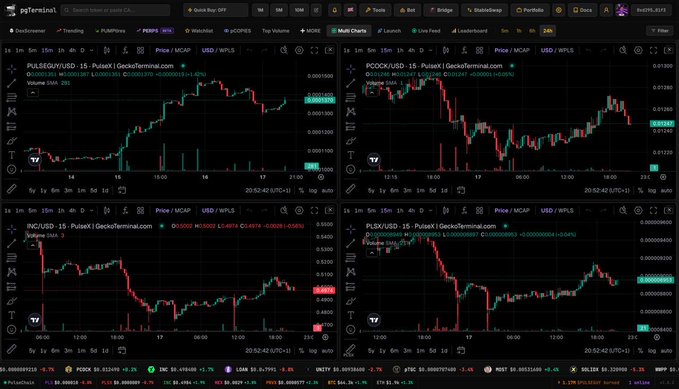 A cryptocurrency trading interface on DexScreener displaying four chart panels for memecoin pairs including PULSEG/USDT, PCOOK/USDT, INC/USD, and PLSX/USD.