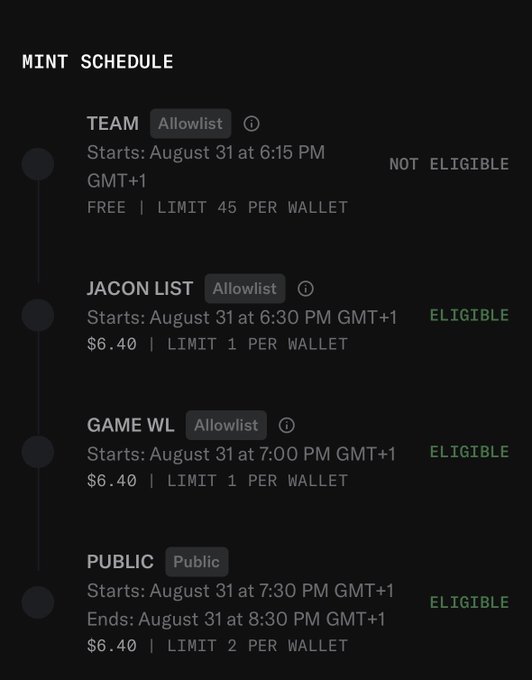 A 'MINT SCHEDULE' timeline showing four phases: TEAM (Not Eligible), JACON LIST ($6.40), GAME WL ($6.40), and PUBLIC ($6.40) on August 31, with eligibility status indicated for each.