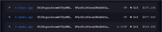 A screenshot showing three recent $SLX transactions from the same wallet address (DS1RcgsA3ecwwh7DyDNU...4PprD1zH3esm3NnQ6k1a...), with transfers of 5M, 5M, and 4.333M worth approximately $375.21K, $877.61K, and $519.45K respectively, occurring 4 hours, 4 weeks, and 3 weeks ago—visually supporting the post's claim about repeated wallet activity from the same addresses.