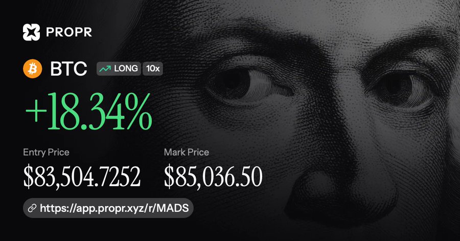 A dark promotional graphic from PROPR showing a BTC long position with 10x leverage and a +18.34% gain, with an entry price of $83,504.7252 and mark price of $85,036.50, alongside a faint image of a man's face and a referral link.