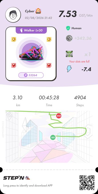 A STEPN move-to-earn fitness app screenshot for 'Cyber' dated 02/08/2026, showing 7.53 GST/Min earnings with a 'Walker Lv30' sneaker NFT, 3.10 km distance, 00:45:28 time, and 4904 steps tracked on a route map.