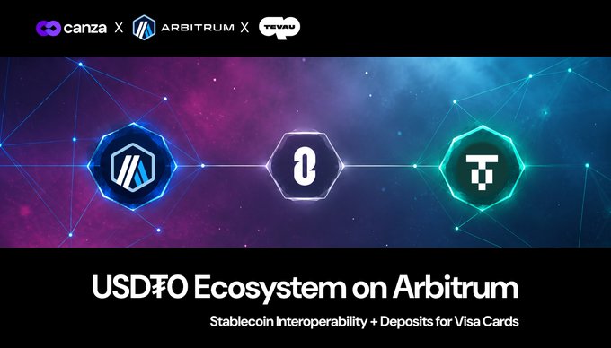 The image features a poster for a new cryptocurrency called USDC0 that aims to provide stablecoin deposits directly onto Visa cards without the need for banks or correspondent banks. The poster includes three different logos representing the three main cryptocurrencies involved in this project: Bitcoin, Arbirtrum, and Tether. The text on the poster highlights the benefits of using these cryptocurrencies, such as eliminating fees and reducing settlement times.