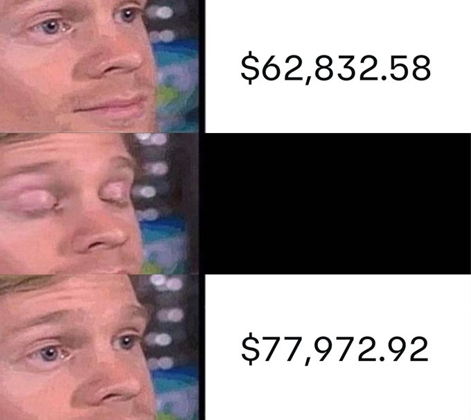 A three-panel meme featuring a man with a calm expression showing the price "$62,832.58," then closing his eyes with a blank/black panel (representing the dip), and finally opening his eyes again with a higher price of "$77,972.92," illustrating the message's point that buying Bitcoin at the lower price (~$59,000-$62,000) during a dip resulted in significant gains as the price rose.