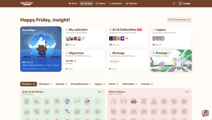 A screenshot of the ChimpersHQ Collector Hub dashboard showing insight's profile with 54/100 pts in the Guardian tier, displaying various collections like My collection (22/50 pts), Art & Collectibles (20/30 pts), Legacy (10/30 pts), Alignment (2/3 pts), Strategy (0/5 pts), and Prestige, along with partial views of Order of the Chimps (5/25) and Relics of Status (1/27) achievement badges.
