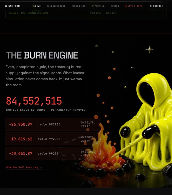 A neon yellow hooded figure sits beside a fire made of orange and black orbs, illustrating "THE BURN ENGINE" dashboard showing 84,552,515 $MOTION permanently burned, with recent cycles of -26,950.97, -19,819.62, and -30,661.87 tokens executed.