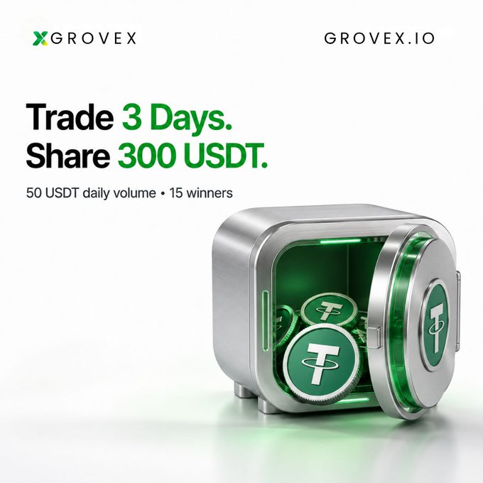 GROVEX.IO promotional banner with text 'Trade 3 Days. Share 300 USDT.' and '50 USDT daily volume • 15 winners', featuring a futuristic silver vault containing green Tether (USDT) coins.