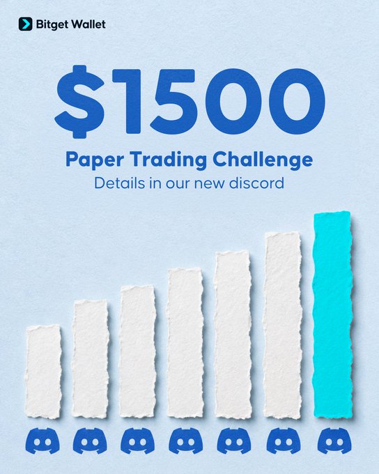 A Bitget Wallet promotional graphic advertises a "$1500 Paper Trading Challenge" with details available in their new Discord, featuring torn paper bar charts ascending toward a highlighted cyan bar alongside Discord mascot icons, visually reinforcing the post's invitation to test trading skills risk-free via their Discord bot.