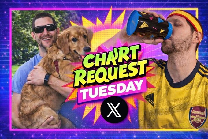 A promotional graphic for "Chart Request Tuesday" features a man holding a golden retriever on the left, while on the right, another man wearing an Arsenal jersey and headband drinks from a cup, with an "X" (formerly Twitter) logo and @BloFin_Official branding in the center. The eye-catching design invites audience engagement by asking them to reply with their favorite crypto or stock ticker for chart analysis.