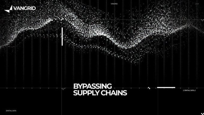 A dark digital art graphic with the word 'VANGRID' in the top left and the bold text 'BYPASSING SUPPLY CHAINS' at the bottom over an abstract particle wave.