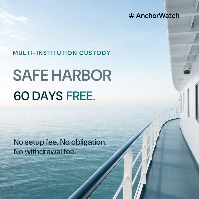 The image shows a view from a ship's deck overlooking a calm ocean with the AnchorWatch logo in the top right corner. The text reads "MULTI-INSTITUTION CUSTODY," "SAFE HARBOR 60 DAYS FREE," and "No setup fee. No obligation. No withdrawal fee," visually reinforcing the nautical "Safe Harbor" theme of their free 60-day custody promotion for crypto self-onboarding.