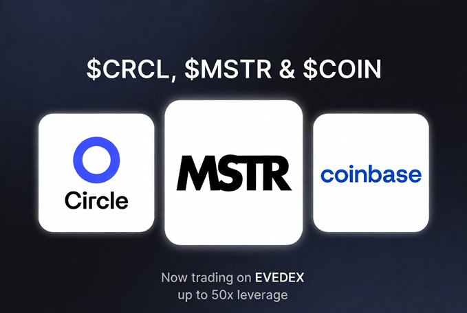 The image shows three logos stacked vertically above each other with a caption below that reads "Happy New Day to everyone. While the crypto market continues moving sideways and many traders are still waiting for a clear direction, @EVEDEX keeps expanding the opportunities available on the platform. Recently, trading for $CRCL, $MSTR, and $COIN went live". The logos represent Circle, Bitcoin, and Ethereum, which are associated with different cryptocurrencies.
