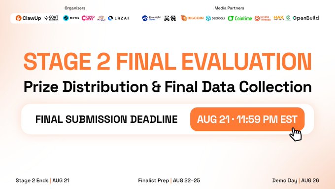 The image announces the "Stage 2 Final Evaluation" for prize distribution and final data collection, with a submission deadline of August 21 at 11:59 PM EST, and a timeline showing Stage 2 ending August 21, finalist prep from August 22-25, and Demo Day on August 26. The graphic, featuring sponsors like ClawUp, Goats, Metis, Crypto Press, and Bitcoin, visually reinforces the post's announcement that Stage 2 of the OpenClaw Summer Builder Bootcamp has concluded, highlighting the final evaluation milestone before finalists prepare for the Demo Day.